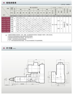 RTCS5-動力頭RTCS5伺服進(jìn)給鉆孔動力頭-臺州市路橋景耀數(shù)控機(jī)床廠