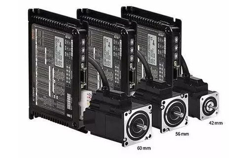 如何測試檢修伺服驅(qū)動器 這有七招