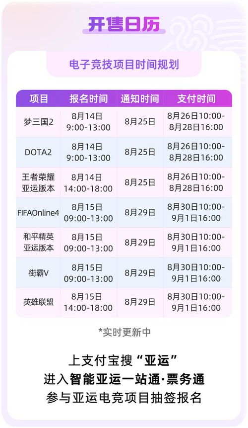 杭州亞運會電競項目開票啦！一圖看懂報名流程，探索電子競技運動項目經營新篇章
